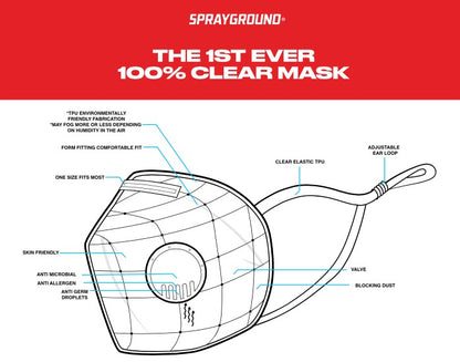 Sprayground - SPRAYGROUND CLEAR MASK (ADULT)